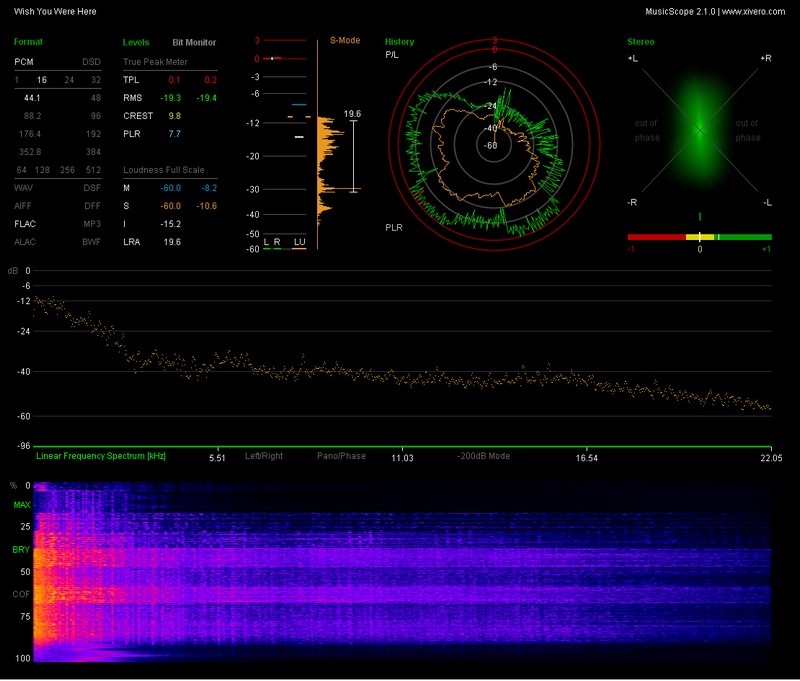 n_04 - Wish You Were Here.flac_report.jpg
